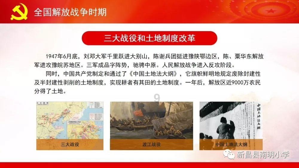 细胞分裂4